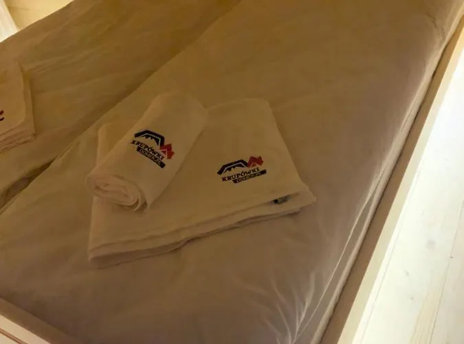 Krupowki Z Widokiem Na Giewont Zakopane